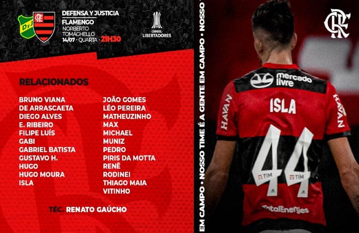 Flamengo - Relacionados