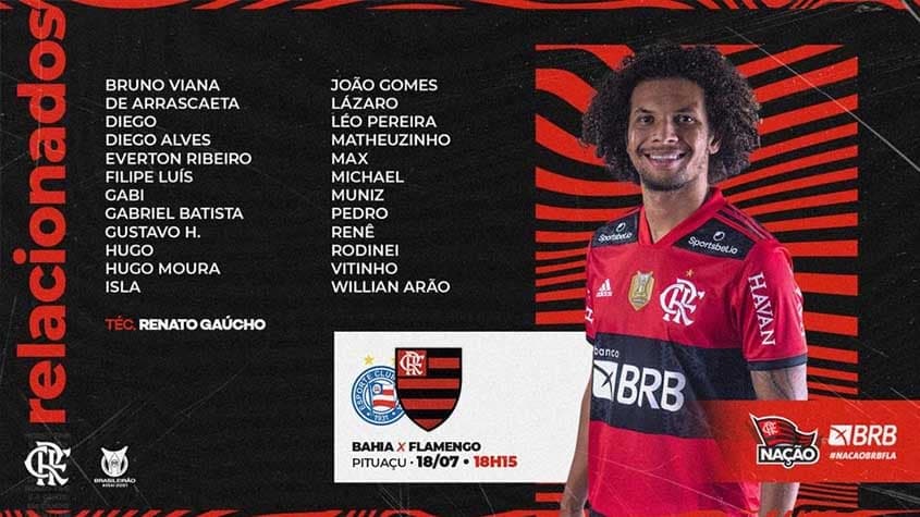 Escalação FLAMENGO