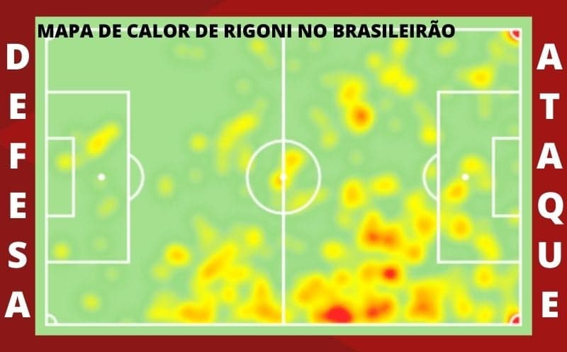 Mapa de calor de Rigoni no Brasileirão