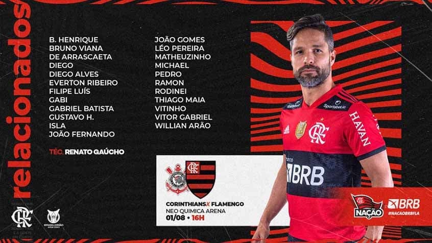 Escalação Flamengo