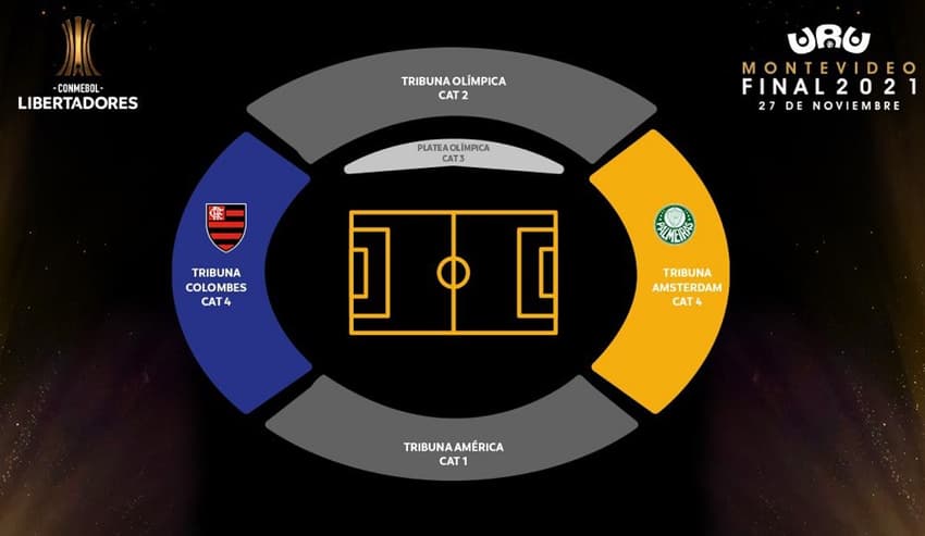 Palmeiras x Flamengo - Libertadores