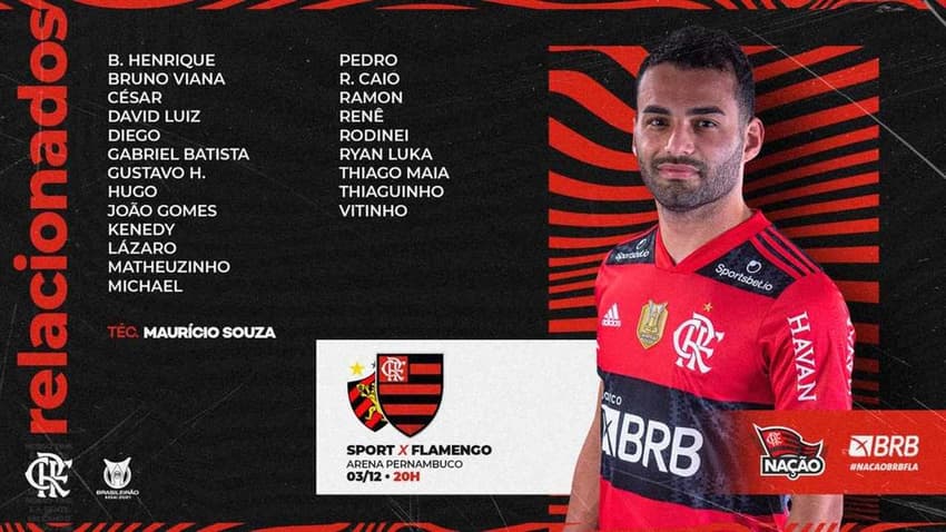 Relacionados - Flamengo x Sport