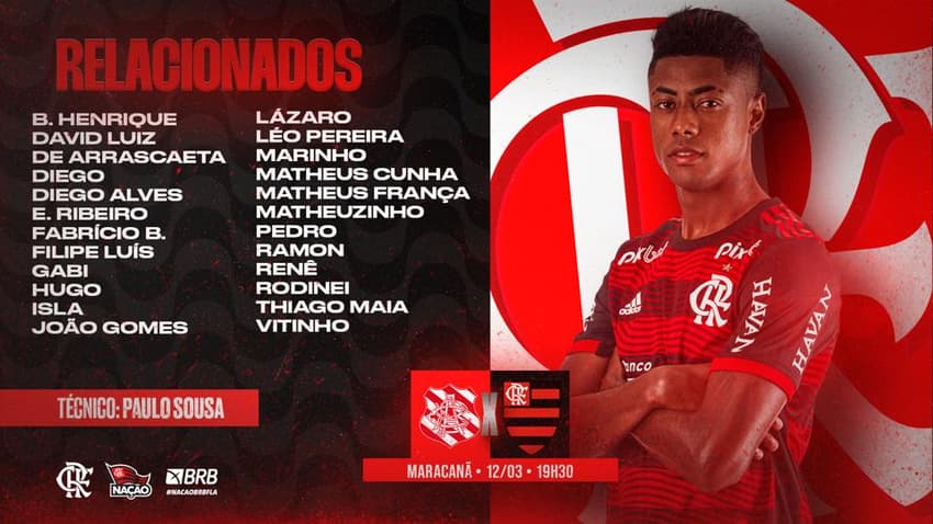 Relacionados Flamengo x Bangu