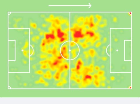 Lucas Fernandes mapa de calor