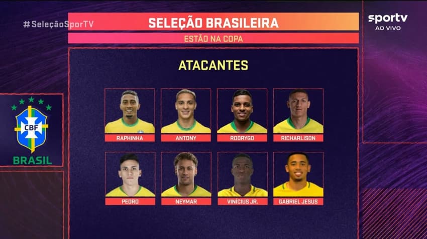 seleção convocação