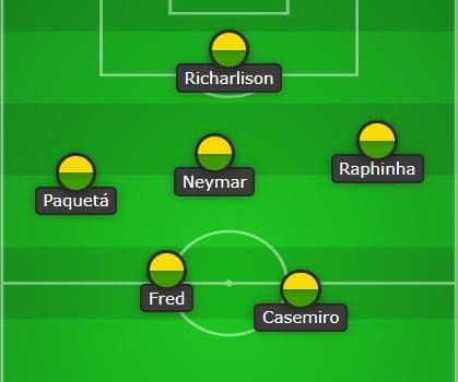 Formação Seleção 1 (ESSA É A CERTA)