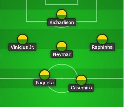 Formação Seleção 2