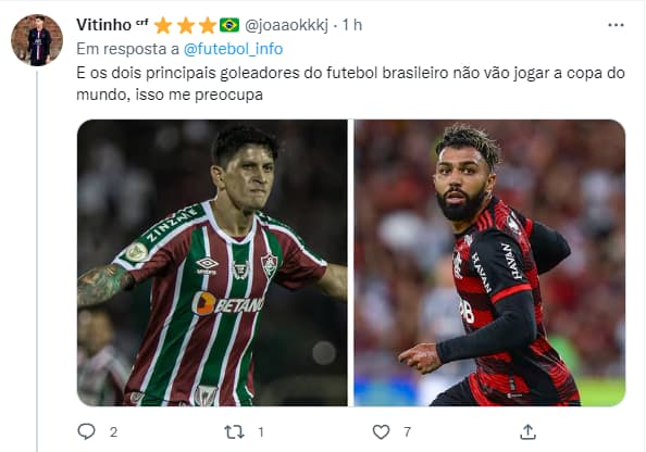 Cano e Gabigol fora da Copa