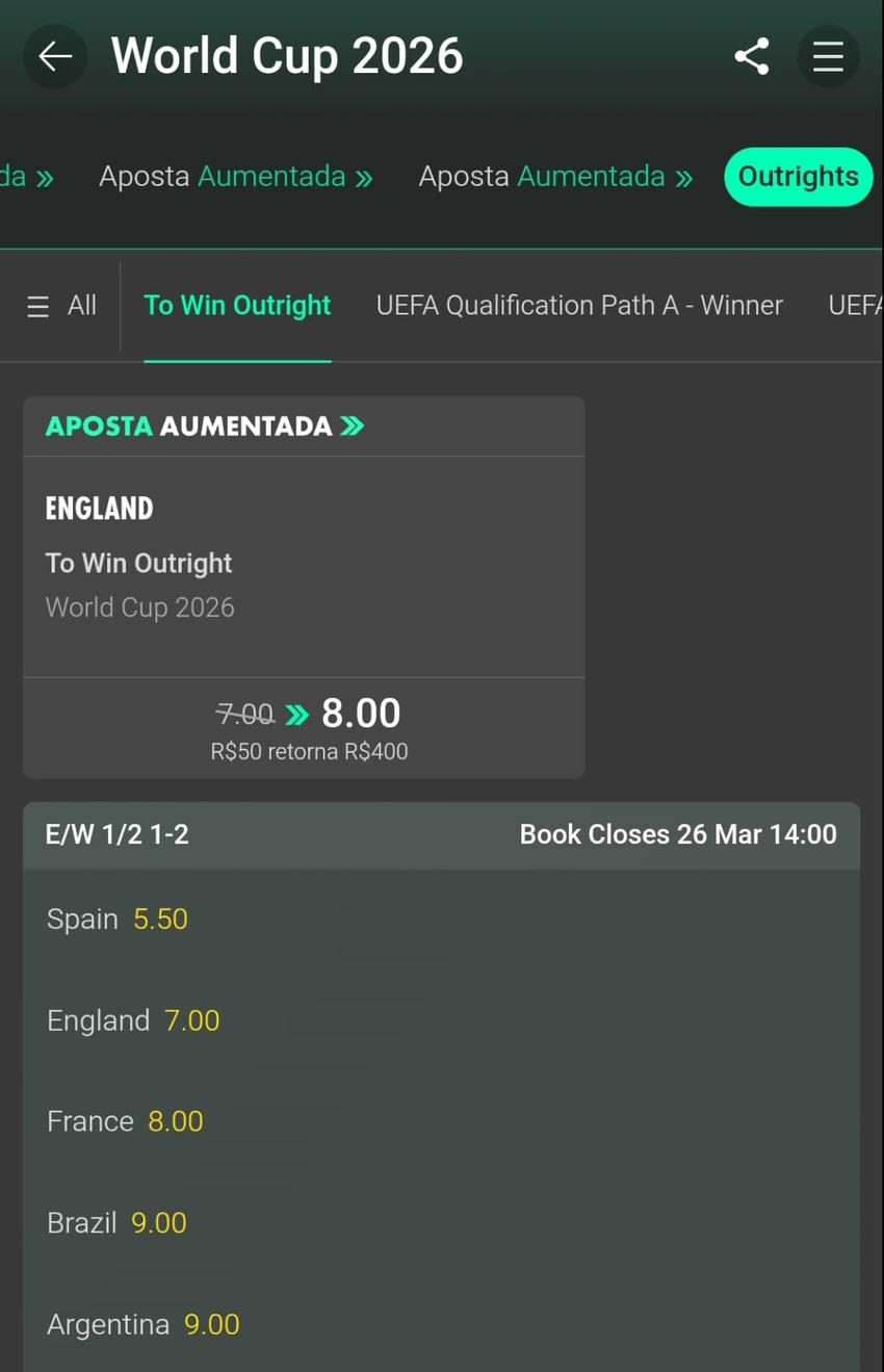 Captura de tela da página da bet365 com as apostas de longo prazo na Copa do Mundo de 2026.