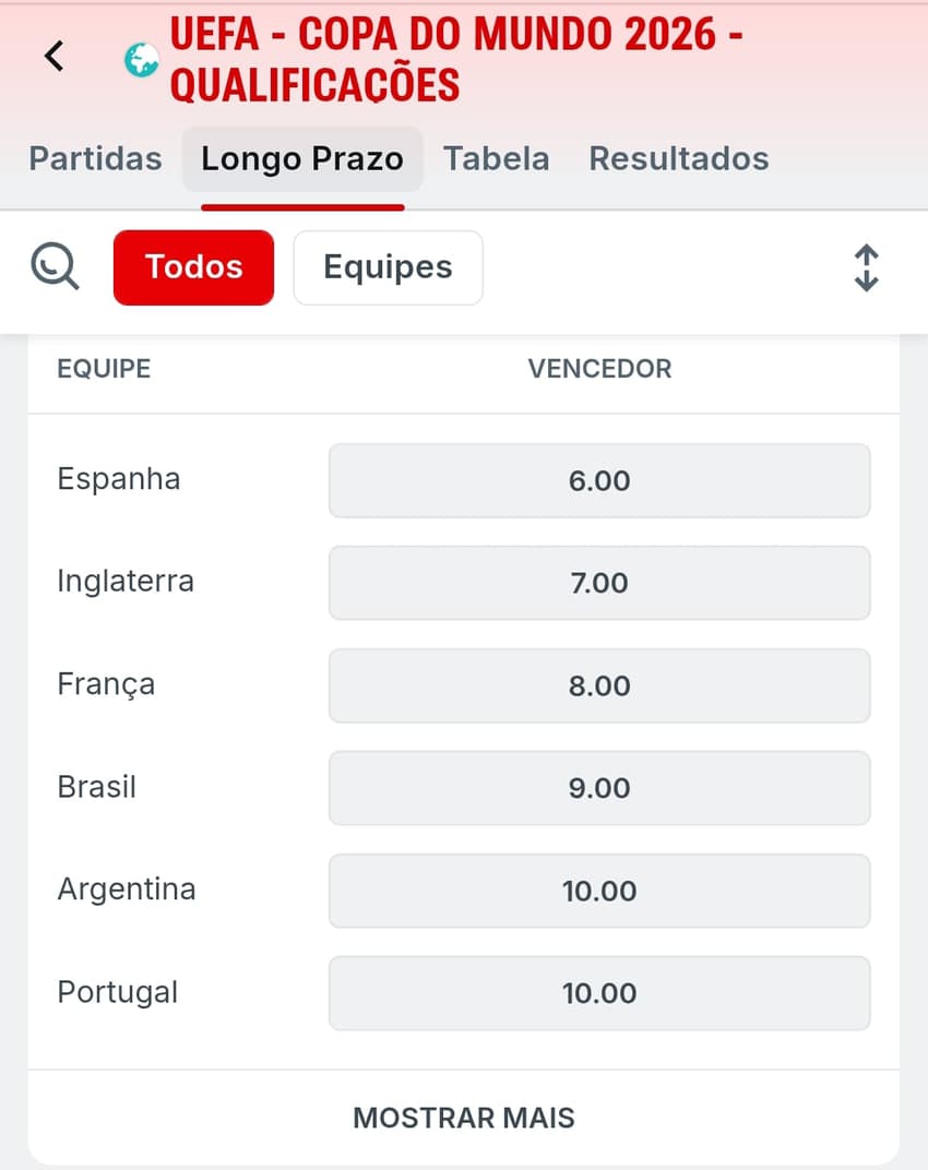 Captura de tela dos mercados de apostas da Copa de 2026 na Superbet.