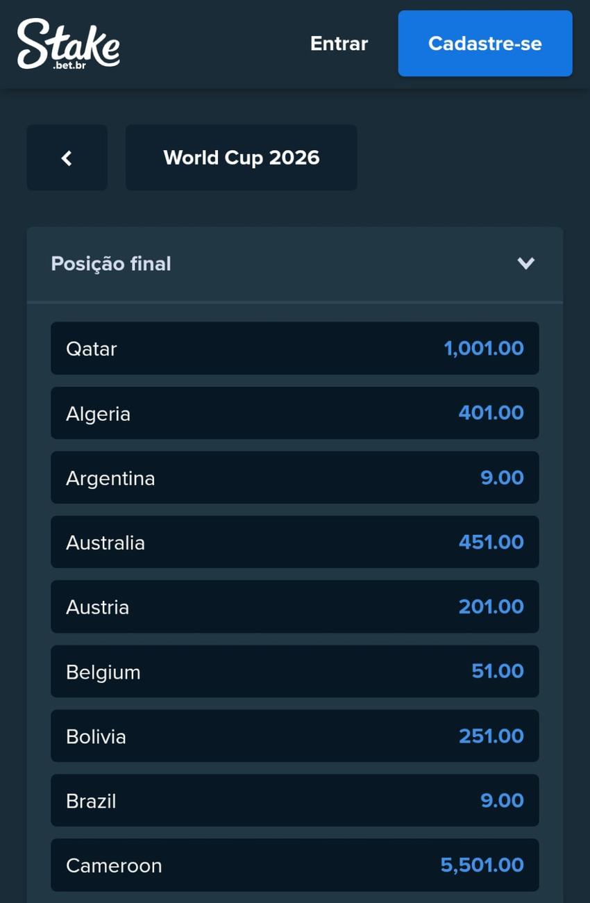 Captura de tela da Stake com os mercados de longo prazo disponíveis para a Copa de 2026.