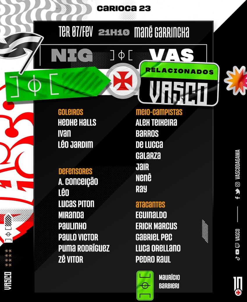 Relacionados do Vasco x Nova Iguaçu