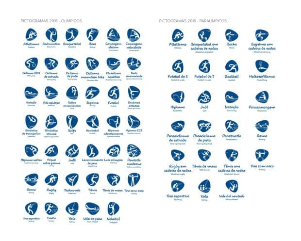 jogos olimpicos rio 2016 pictogramas