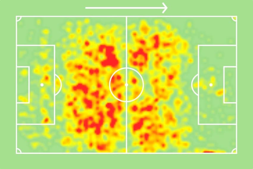 Mapa de Calor - Mateus Uribe