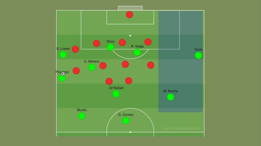 Palmeiras 1x0 Ituano - Campinho tático