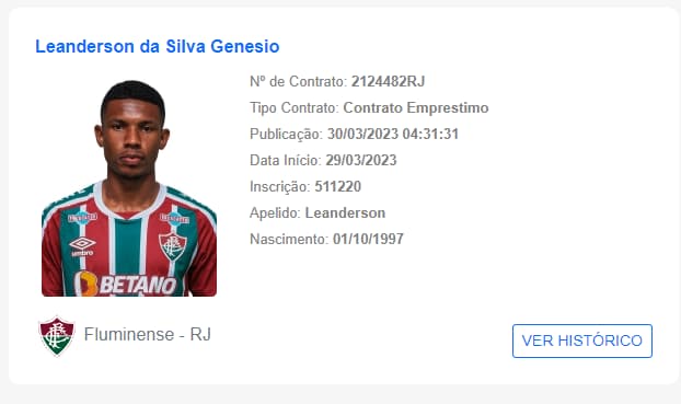 Lelê - Fluminense - BID