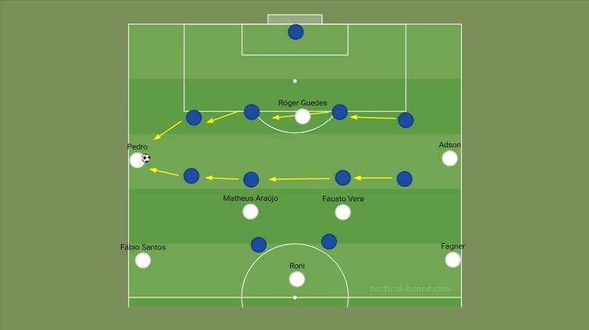 Campinho - Fortaleza 4-4-2