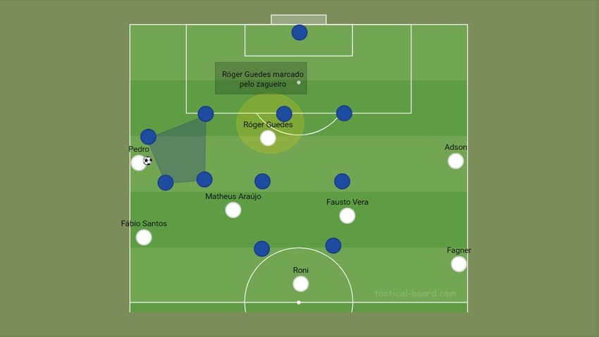 Campinho - Fortaleza 4-4-2