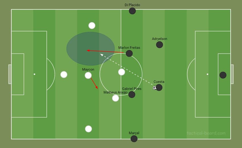 Campinho - Botafogo 3x0 Corinthians