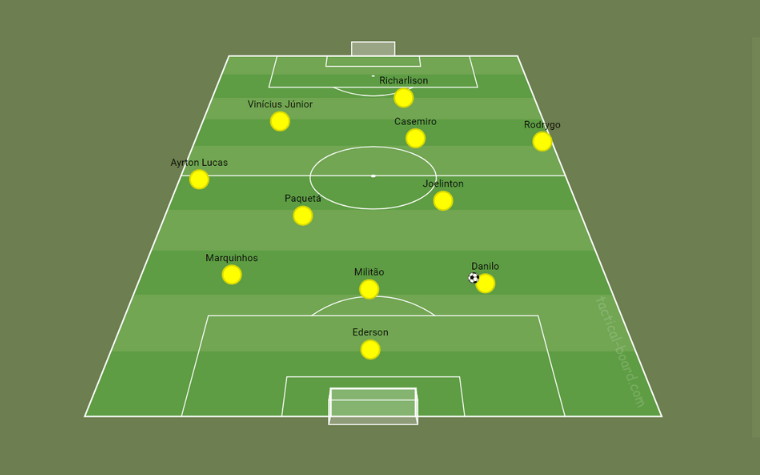 Campinho &#8211; Brasil 4&#215;1 Guiné (2)