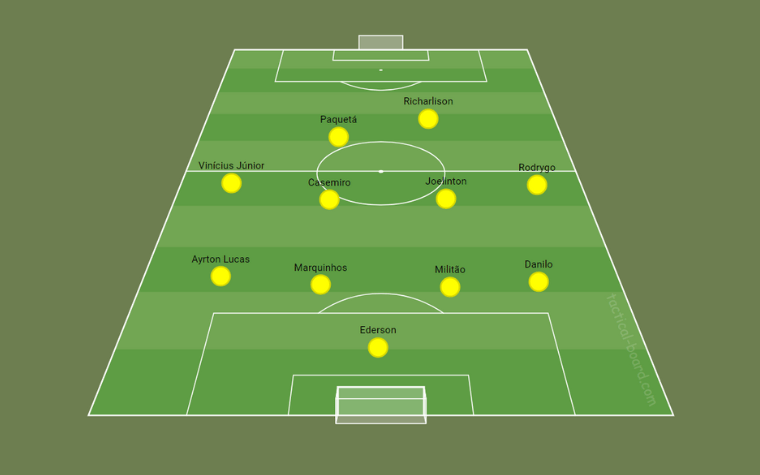 Campinho &#8211; Brasil 4&#215;1 Guiné (3)