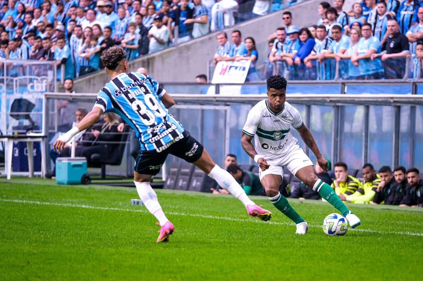 Grêmio x Coritiba