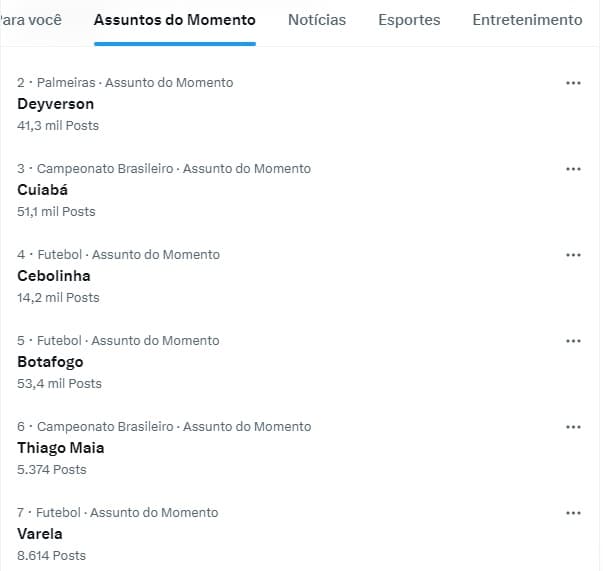 Trending topics - Flamengo x Cuiabá