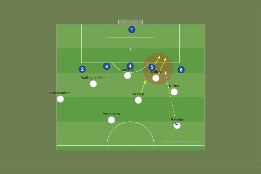 Campinho &#8211; São Paulo 2&#215;0 San Lorenzo (2)