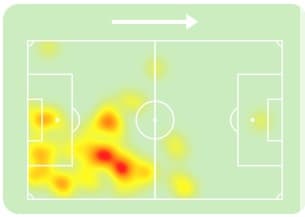 mapa-de-calor-fabricio-bruno-x-gremio