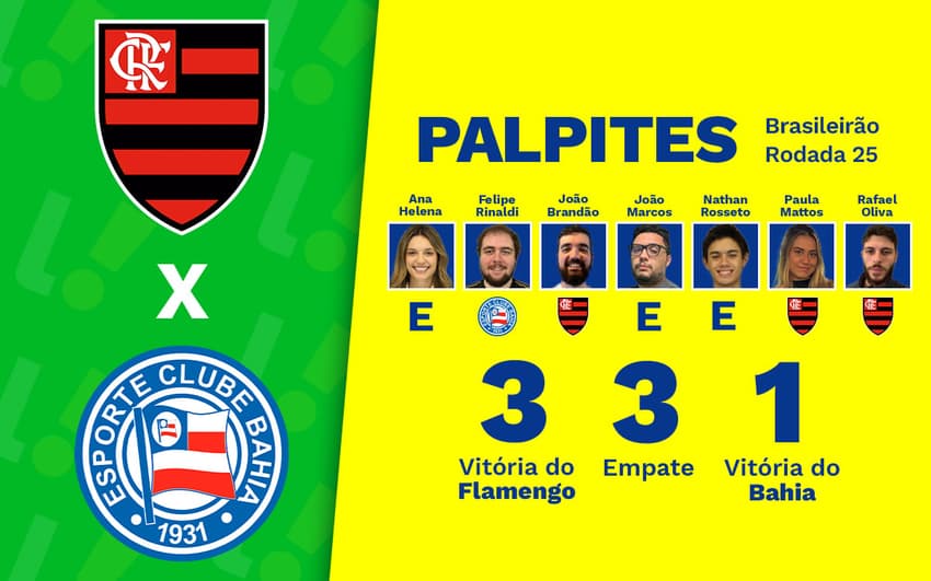 Bahia-x-flamengo