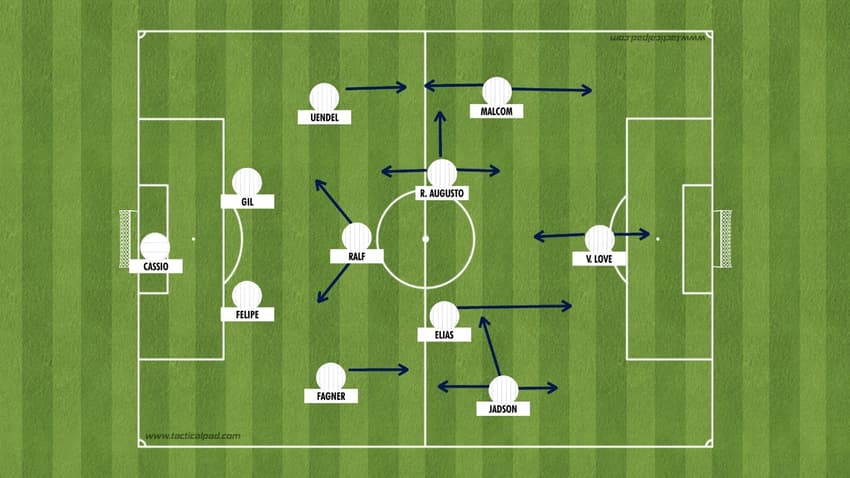 Corinthians 2015 - Campinho