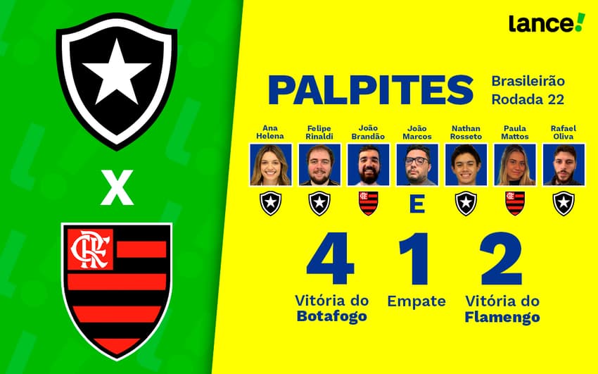 SITE_BOTAFOGO_FLAMENGO