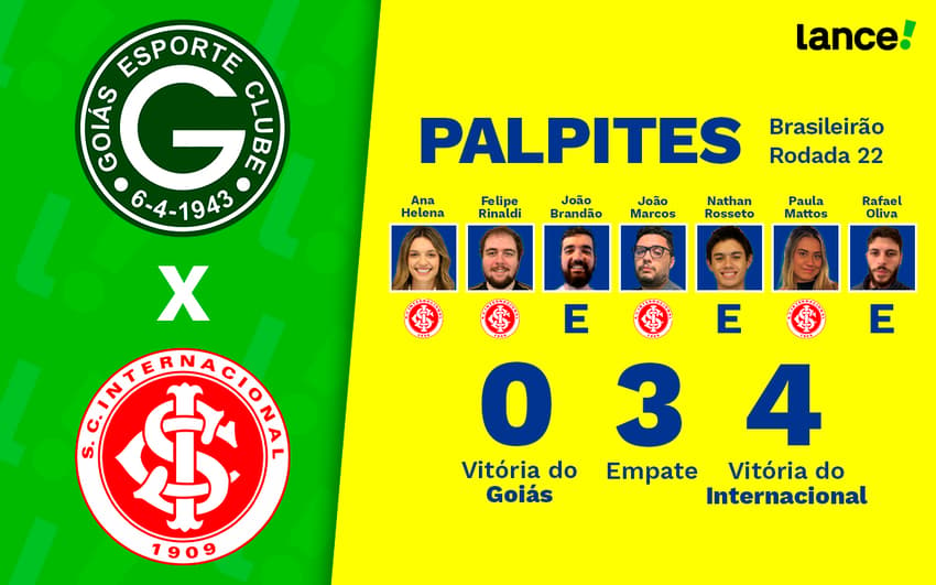 SITE_GOIAS_INTERNACIONAL