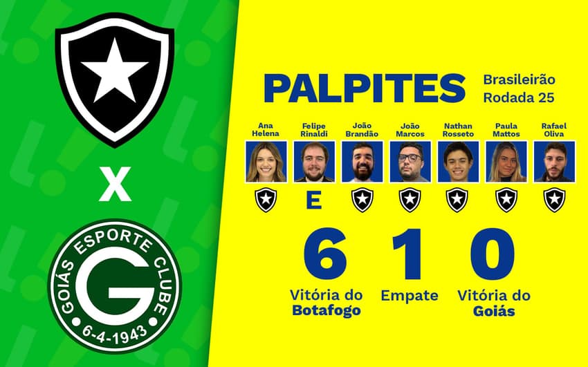 botafogo-x-goias