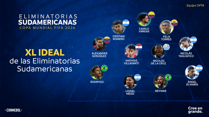 seleção conmebol