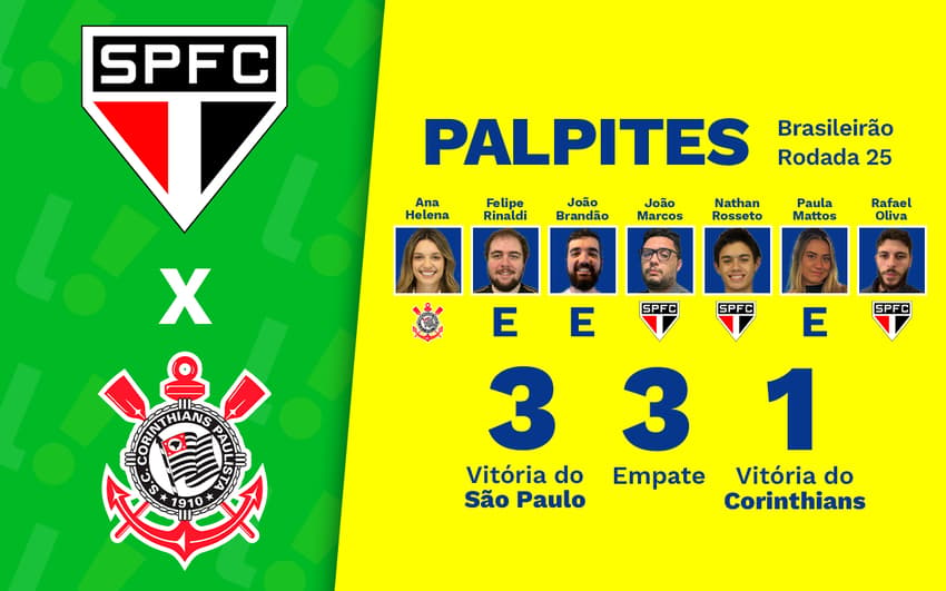 sao-paulo-x-corinthians