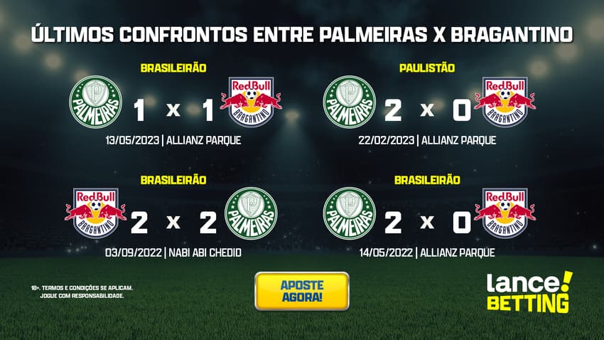 ultimos_jogos_palmeiras_x_bragantino_CTA