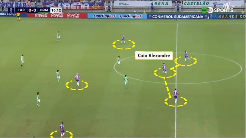 Análise Fortaleza – final da Sul-Americana (1)