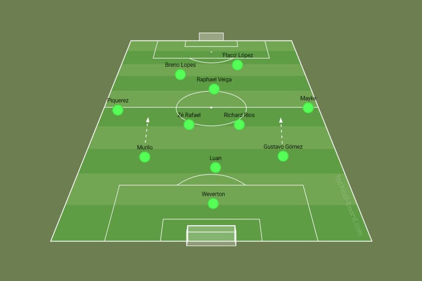 Palmeiras - 3 zagueiros