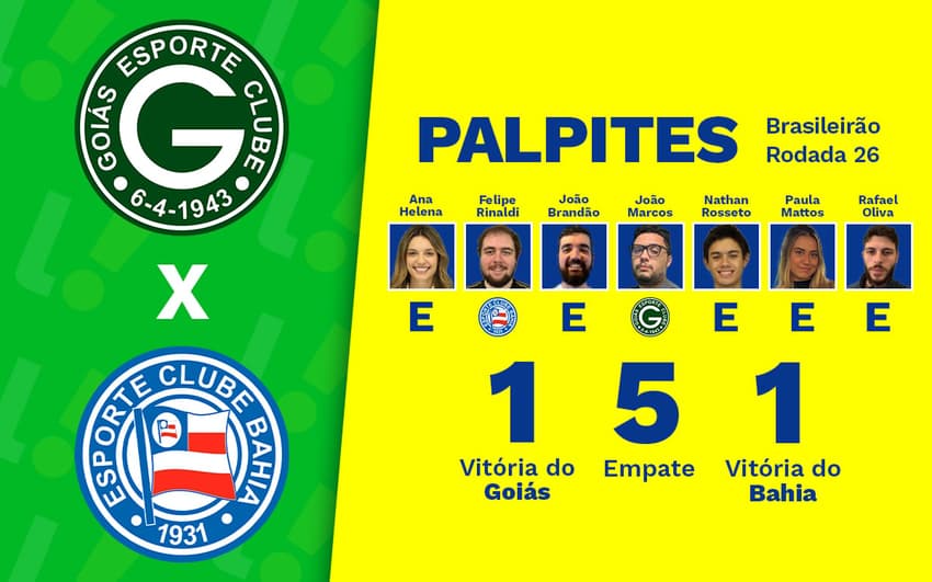 goiaas-x-bahia