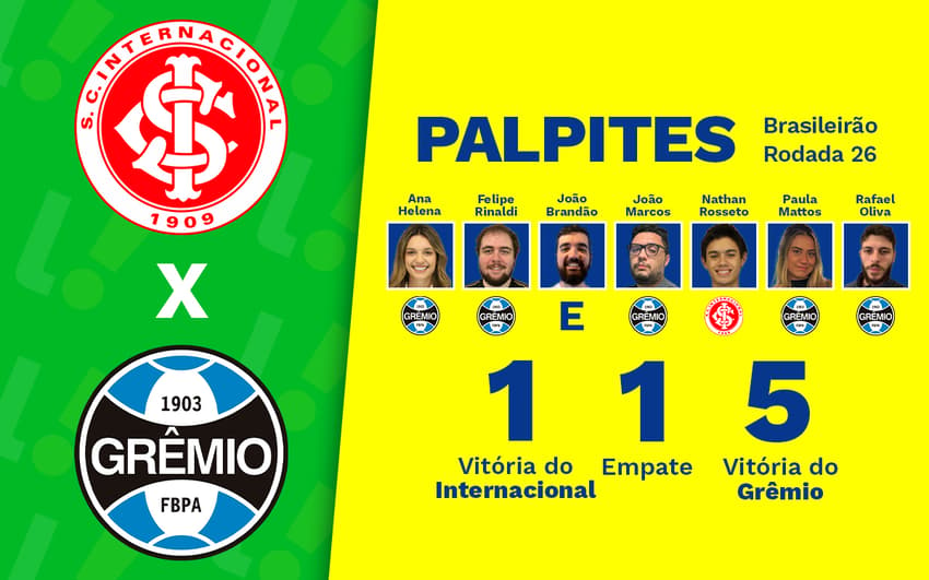 internacional-x-gremio