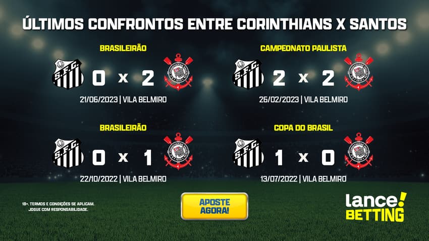 ultimos_jogos_corinthians_x_santos_CTA