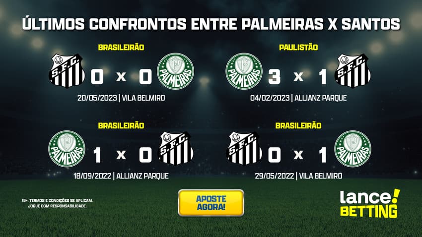 ultimos_jogos_palmeiras_x_santos_CTA