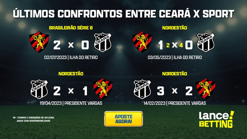 ultimos_jogos_sport_x_ceara_CTA