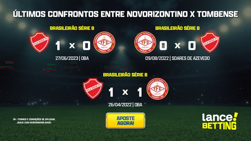 ultimos_jogos_vila_nova_x_tombense_CTA