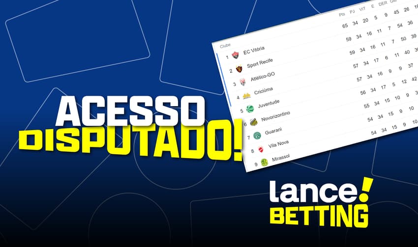 11_03_2023_acesso_disputado_serie_b_SITE (1)