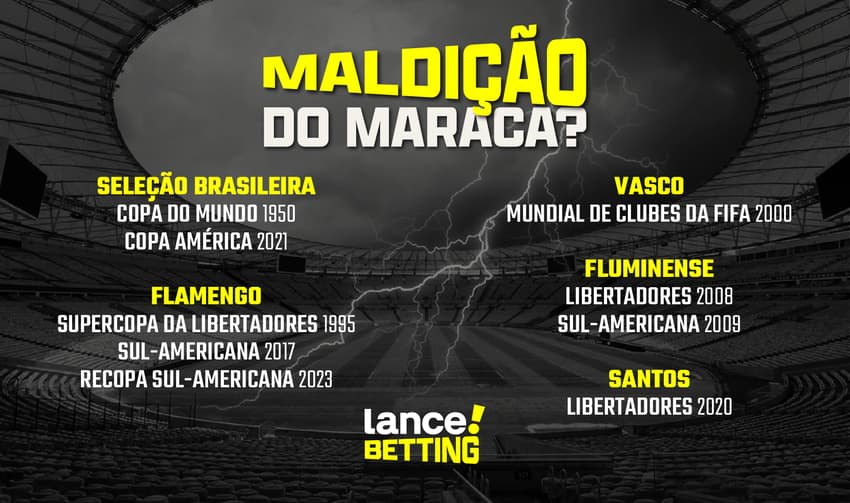 11_03_2023_artes_site_MALDICAO_DO_MARACA_2