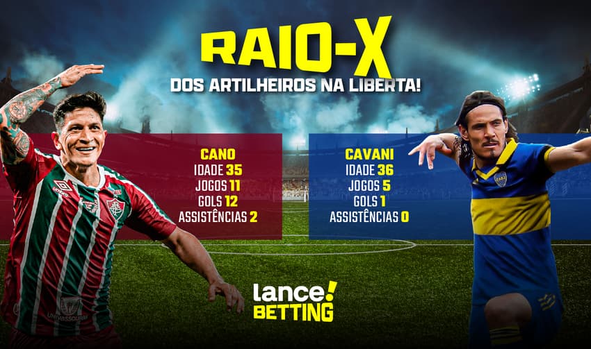 11_03_2023_raio-x_cano_x_cavani_SITE-2-1