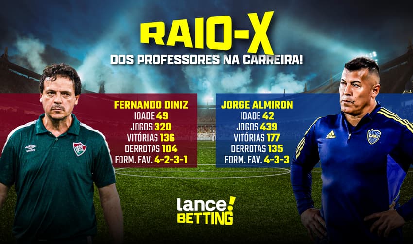 11_03_2023_raio-x_diniz_x_almiron_SITE-2