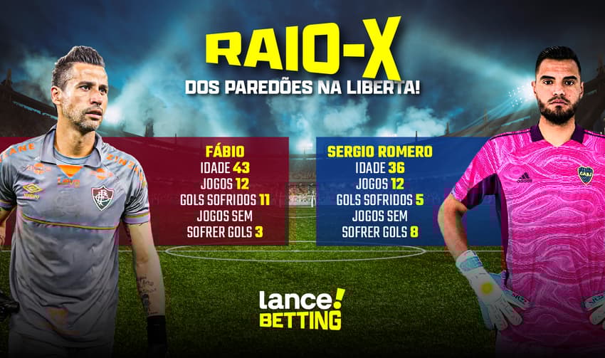 11_03_2023_raio-x_fabio_x_sergio_romero_SITE 2